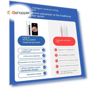 Smart Visual Ear Scoop Endoscope with WiFi — Syringes