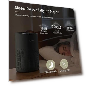 H13 True HEPA Air Purifier for Allergies, Pollen, Smoke, Dust, Pets Dander, Odor — Air Purifier Components & Enhancements, Purivortex