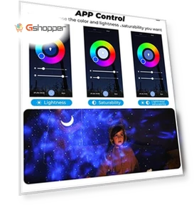 Проектор звездного неба — Проекторы, Tuya