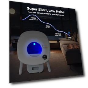 Self Cleaning Cat Litter Box — , Fsitego