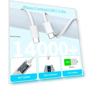 20W USB C Fast Charger and 6FT Type C to C Cable 2-Pack — Charging Solutions, Shenzhen Jiaxingyuan Technology Co., Ltd.