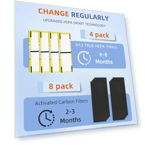 HEPA Filter B Replacement — Activated Carbon Air Purifiers, Pulluty