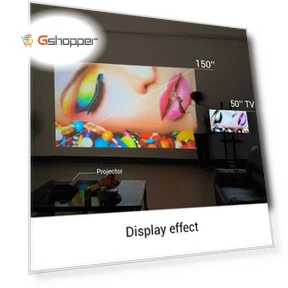 Portable LCD Projector — Home Theater Projectors, BYINTEK