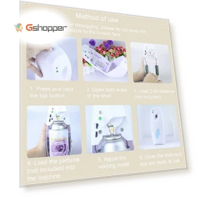 Automatic Fragrance Sprayer with Light-Sensing and Scheduling — Car Air Fresheners