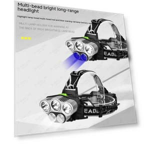 LED Headlight — Headlamps