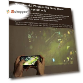 Android Projector — Home Theater Projectors, Wanbo