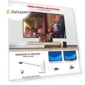 Home Theater LED Projector — Home Theater Projectors