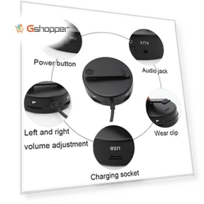 Wired Headset with Bone Conduction Technology — Headsets
