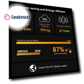 AI Mini PC — Single Board PCs, GEEKOM
