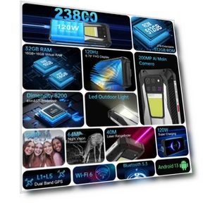 Smartphone with Laser Rangefinder and Night Vision — Lens Attachments, Unihertz