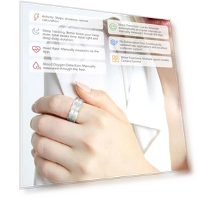 Fitness Tracker Smart Ring — Fitness Bands, GenXenon
