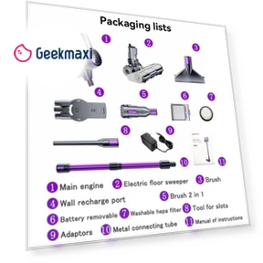 Cordless Vacuum Cleaner — Smart Cleaning Robots, SmartAI