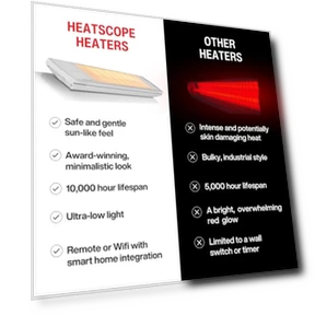 Patio Heater — Patio Heaters, HEATSCOPE