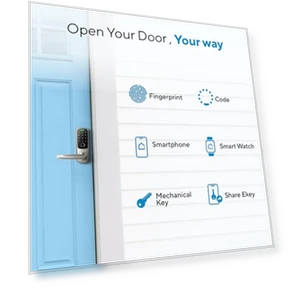 Smart Lock with Built-in WiFi and Fingerprint Access — Keyless Entry, ULTRALOQ