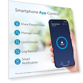Smart Lock U-Bolt Pro — Keyless Entry, ULTRALOQ