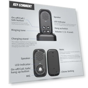 Wireless Intercom Doorbell — Kits, PANDAAR