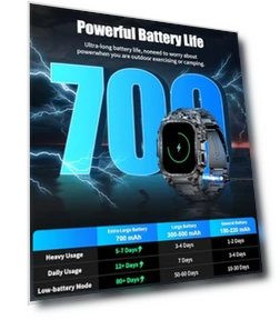 Military Smart Watch — Smartwatches, HIRREO
