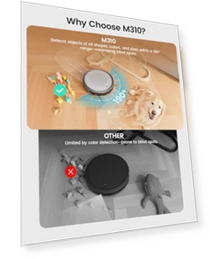 Robot Vacuum Cleaner — Smart Cleaning Robots, Lefant