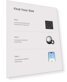 Lynx Smart Ring — Fitness Bands, RENPHO