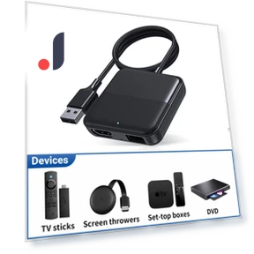 Автомобильный мультимедийный адаптер HDMI — Разъемы и адаптеры, Cars Auto Home