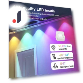 Permanent Outdoor Lights — Outdoor Security & Flood Lighting, Good Household Items