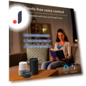Светодиодный потолочный светильник — Потолочные светильники, Good Household Items