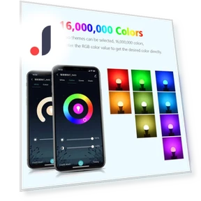Светодиодная лампа E14 Candel Light — Светодиодные, Build My Home