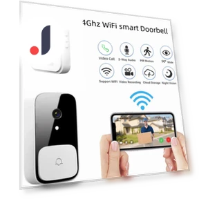 Wi-Fi Система безопасности Видеодомофон — Домашние системы безопасности, Super Talent