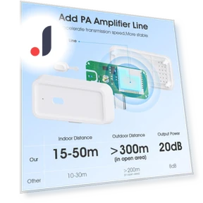 Повторитель сигнала ZigBee для умного дома — Повторители, Tuya