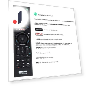 Пульт дистанционного управления для телевизора Sony Smart TV — Пульты и аксессуары, Violent Racket