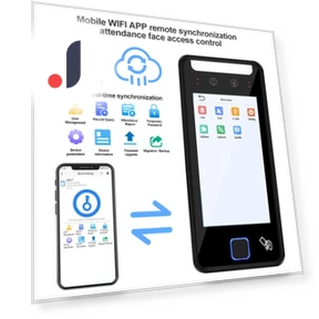 Контроллер доступа по распознаванию лиц — Биометрия, MYWAYLIFE SECURITY TECHNOLOGY