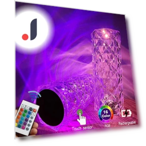 Сенсорная лампа с RGB подсветкой — Настольные лампы, Zhou Yajin