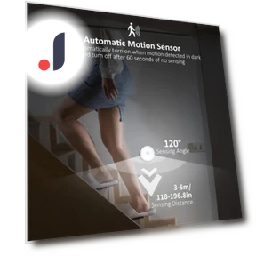 LED Motion Sensor Lights Night Light Magnetic Strips — Прожекторы и охранное освещение, Cozy Cottage-Relax