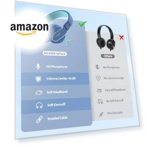 Kids Headphones Bulk 10-Pack for K-12 School Classroom — In-Ear Headphones, AILIHEN