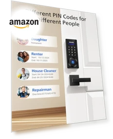Smart Lock with Handles — Smart Home Security, Philips