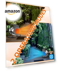 Greenhouse Heater with Digital Thermostat — Portable Heating Solutions, Buyplus