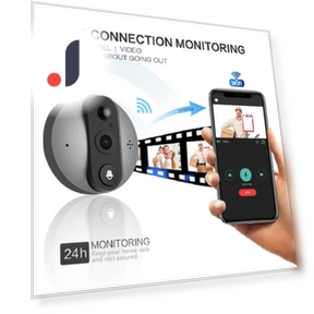 HD 1080P Smart Doorbell — Smart Home Security, Holland Ham