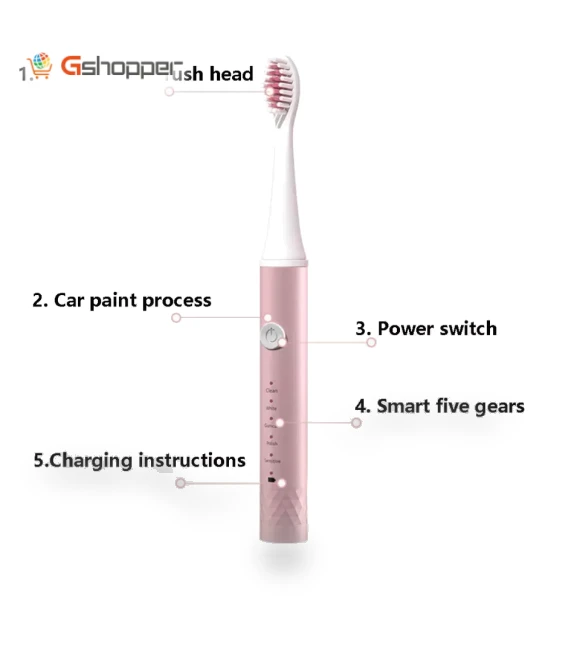 Smart Waterproof Electric Toothbrush for Adult Travelers — Dental Hygiene Essentials