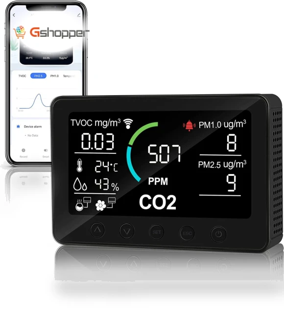 Smart CO2 Meter with Air Quality Monitoring — Air Quality Monitors, Tuya