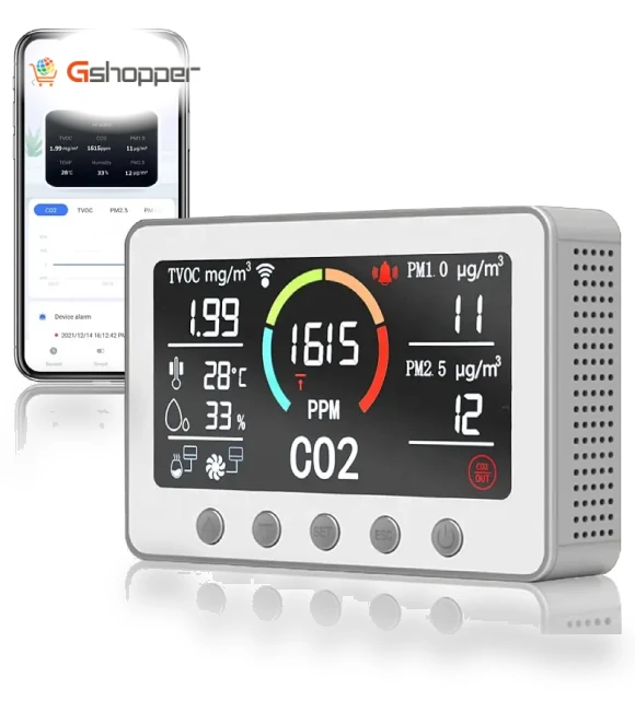 Smart CO2 Meter with Air Quality Monitoring — Air Quality Monitors, Tuya