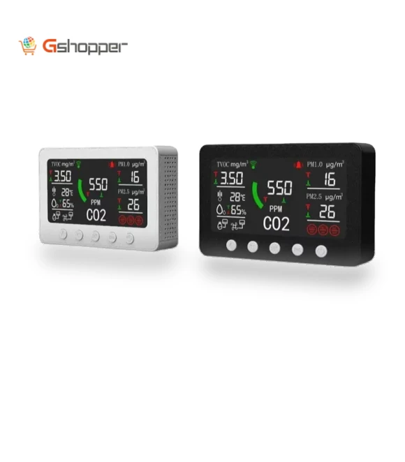 Smart CO2 Meter with Air Quality Monitoring — Air Quality Monitors, Tuya