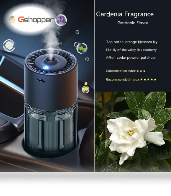 Smart Car Aroma Diffuser with Air Purifier — Lighting