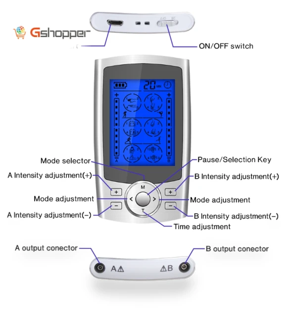 Digital Pulse Massager for Physical Therapy — Massage Devices