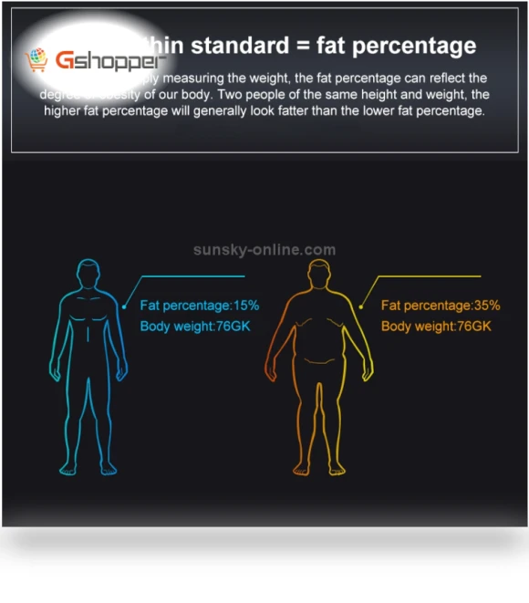 Smart Body Fat Scale with LCD Display — Scales