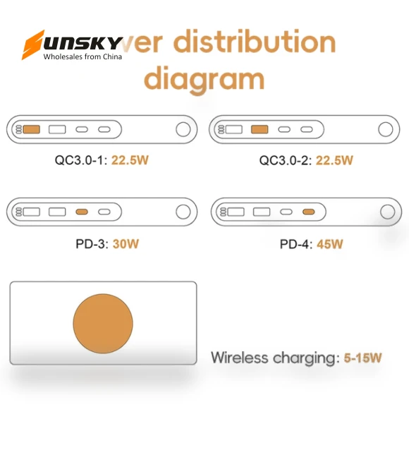 6-in-1 72W Smart Charger with LED Ambient Light — Chargers