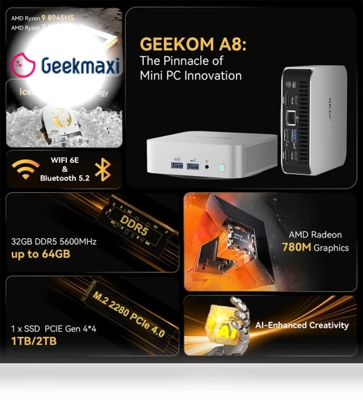 A8 AI Mini PC with Ryzen 7 8845HS — Desktops by GEEKOM