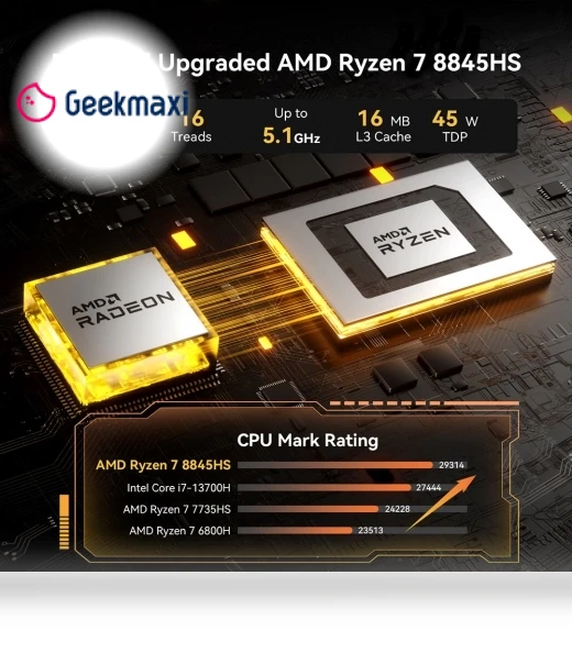 A8 AI Mini PC with Ryzen 7 8845HS — Desktops by GEEKOM