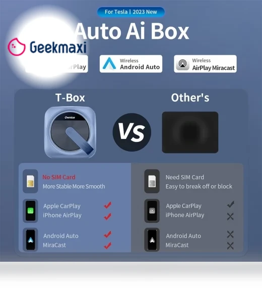 T3 Wireless Auto AI Box for Tesla — CarPlay Adapters by Ownice