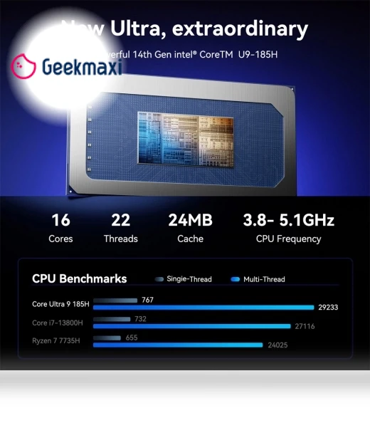 AI Mini PC — Compact Desktops, GEEKOM