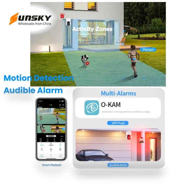 Mini 360 PTZ WiFi Surveillance Camera — Baby Monitors